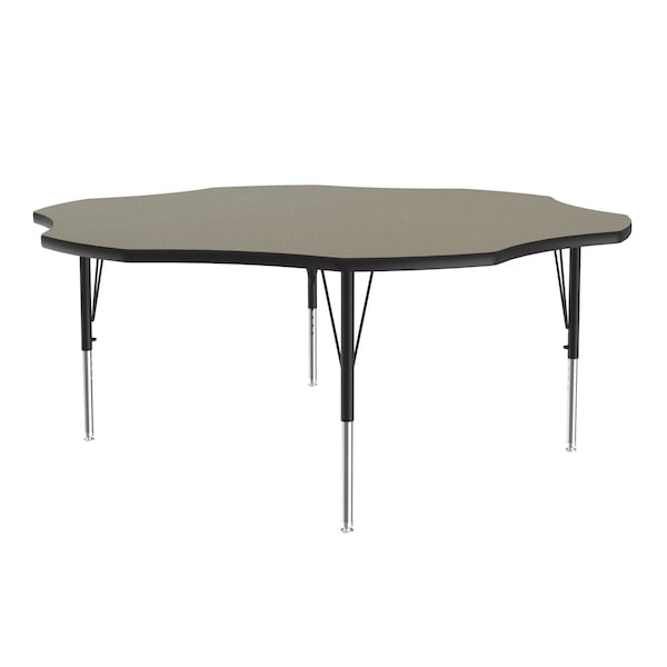 High Pressure Top Activity Tables